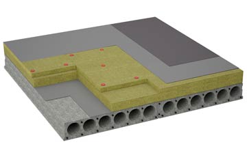 considerations of Akeld flat roofing insulation