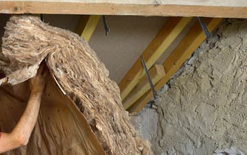 Akeld pitched roof insulation costs